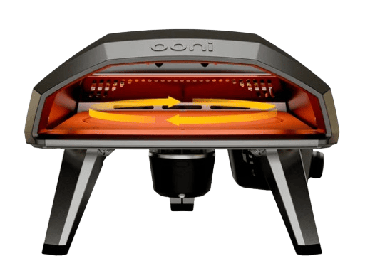 Pierre rotative Ooni